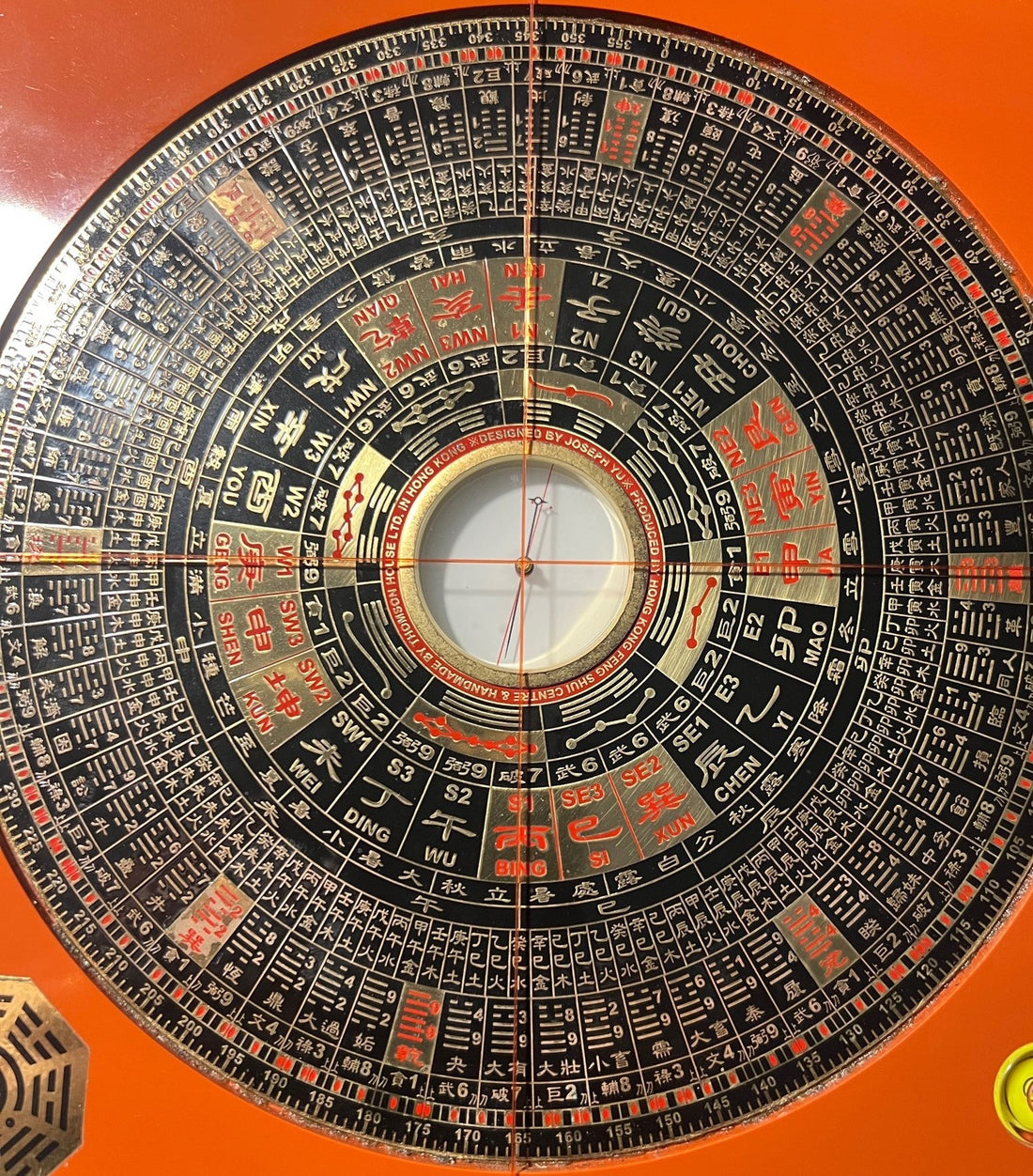 The Fixed Bagua 8 Aspirations Method: A Misconstrued Representation of Authentic Feng Shui