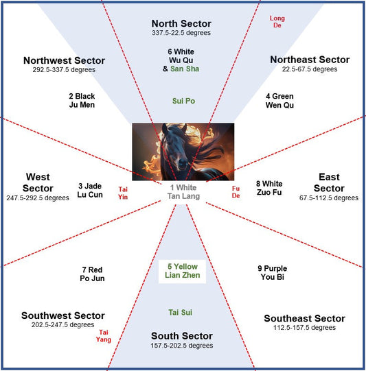 2026 Year of the Fire Horse